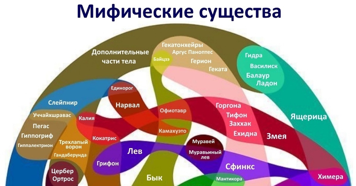 Ссылка на кракен лукойл